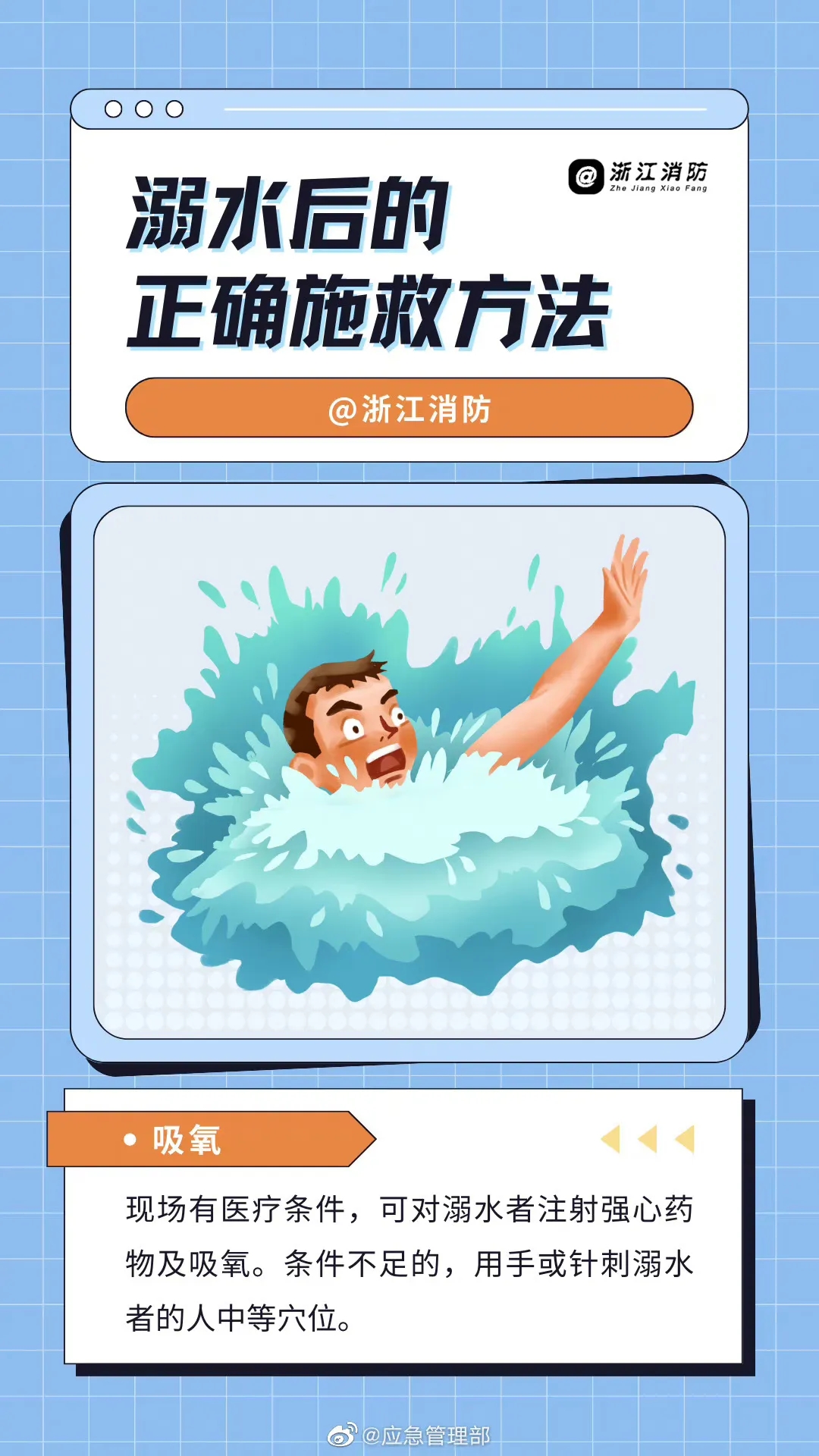 应急科普 | 溺水人员施救方法(图5)