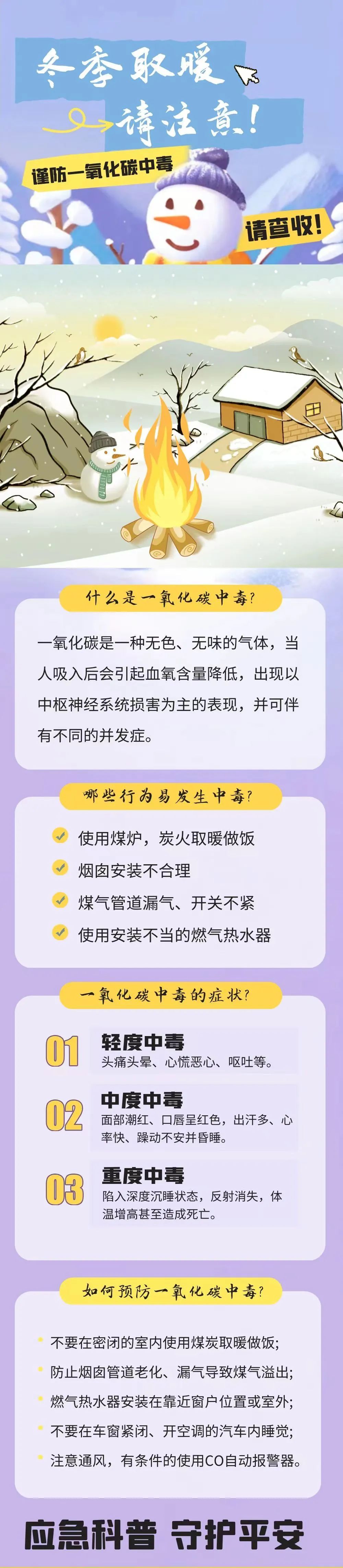 冬季取暖，谨防一氧化碳中毒(图1)