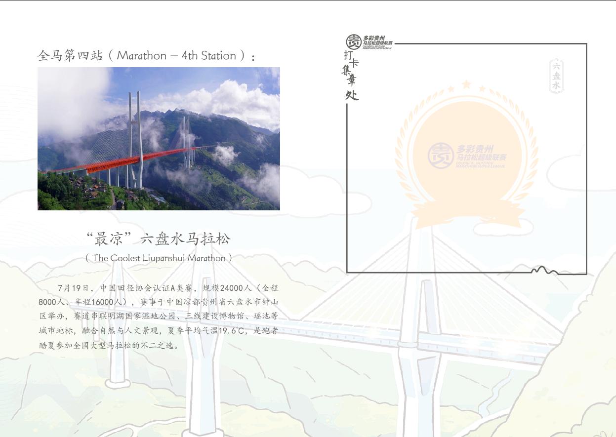 2026赛季多彩贵州马拉松超级联赛“奔跑护照”打卡公告(图7)