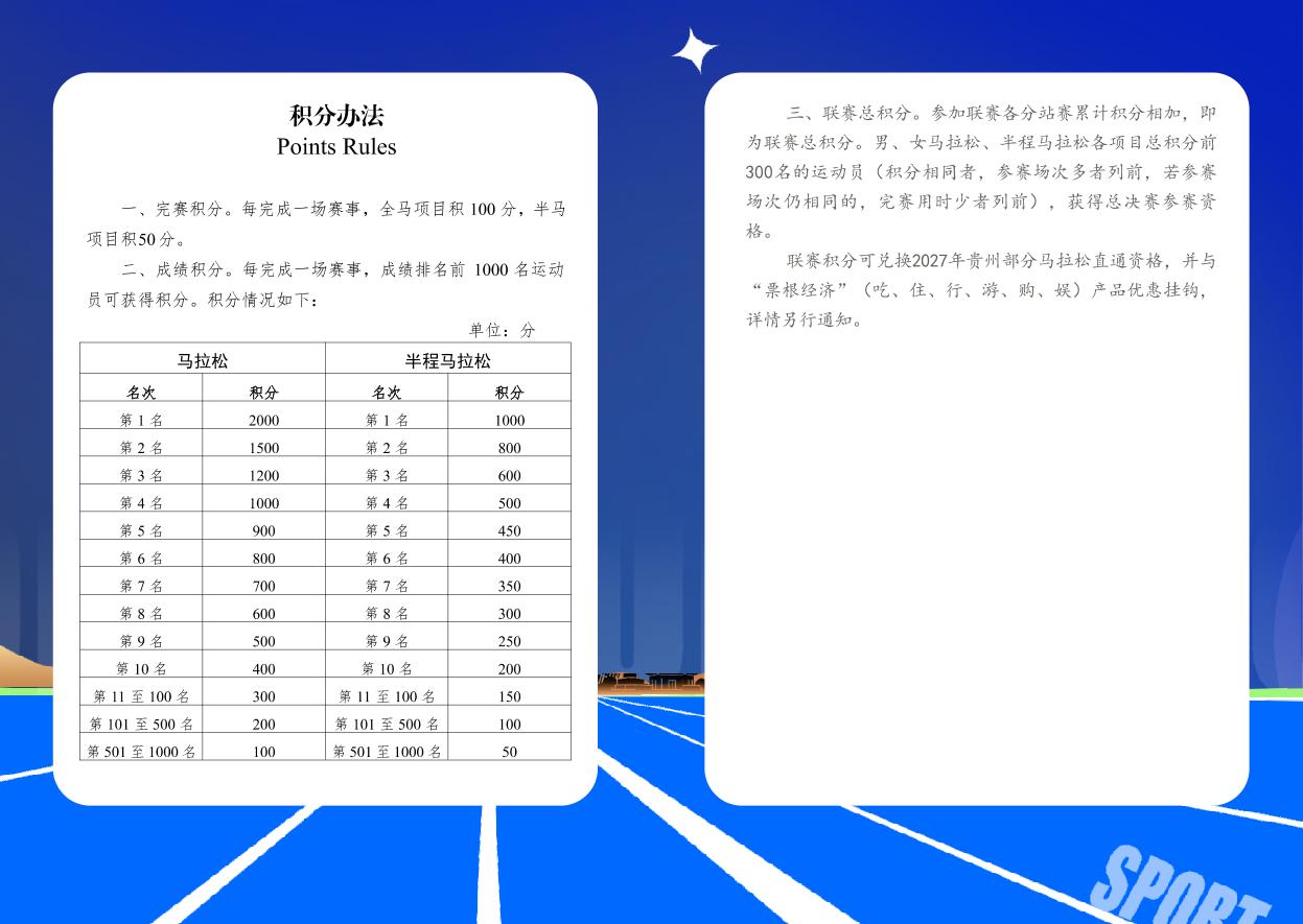 2026赛季多彩贵州马拉松超级联赛“奔跑护照”打卡公告(图3)