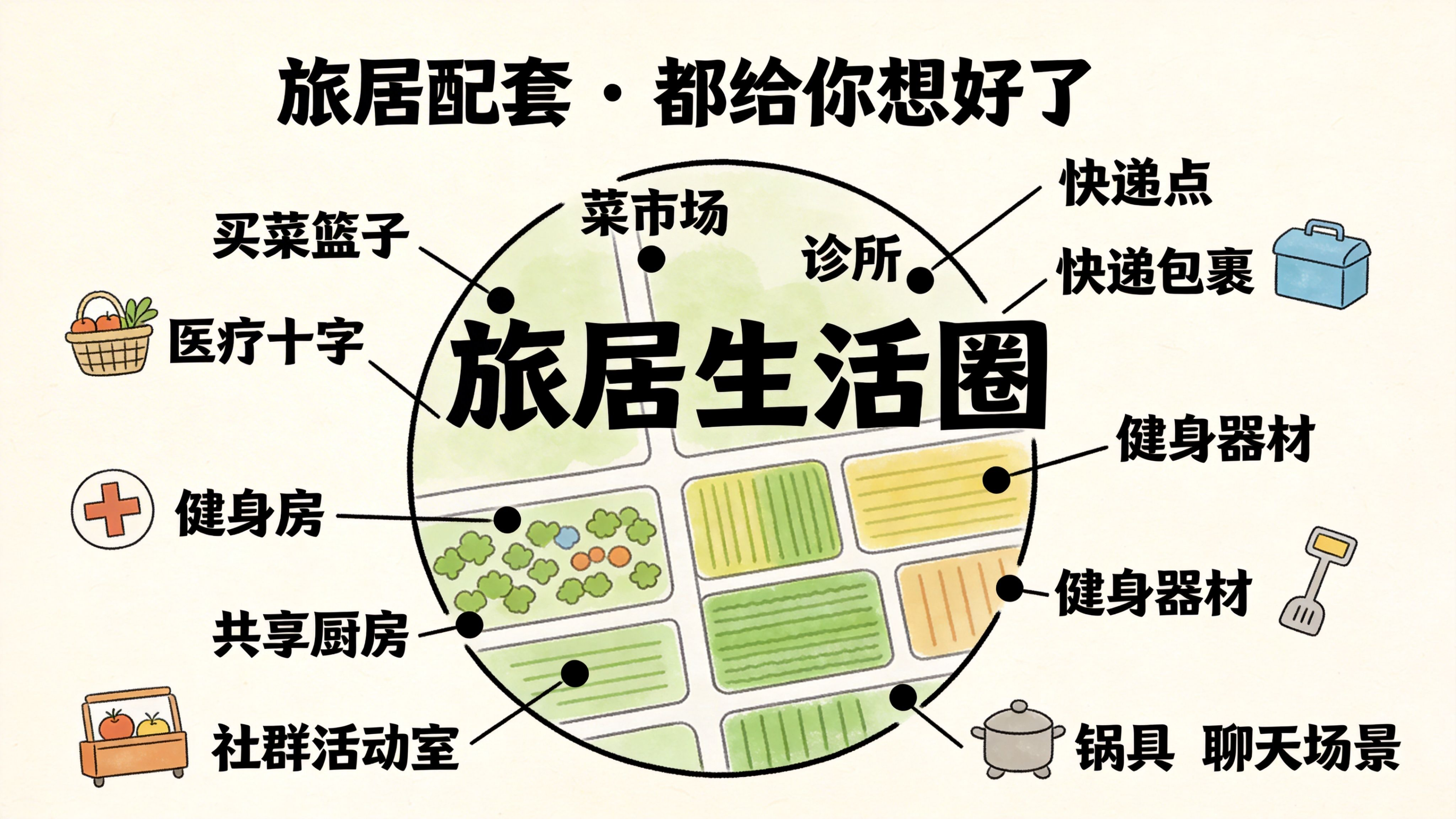 AI绘黔旅丨旅居贵州：在22℃的夏天里，安放你的第二人生(图19)