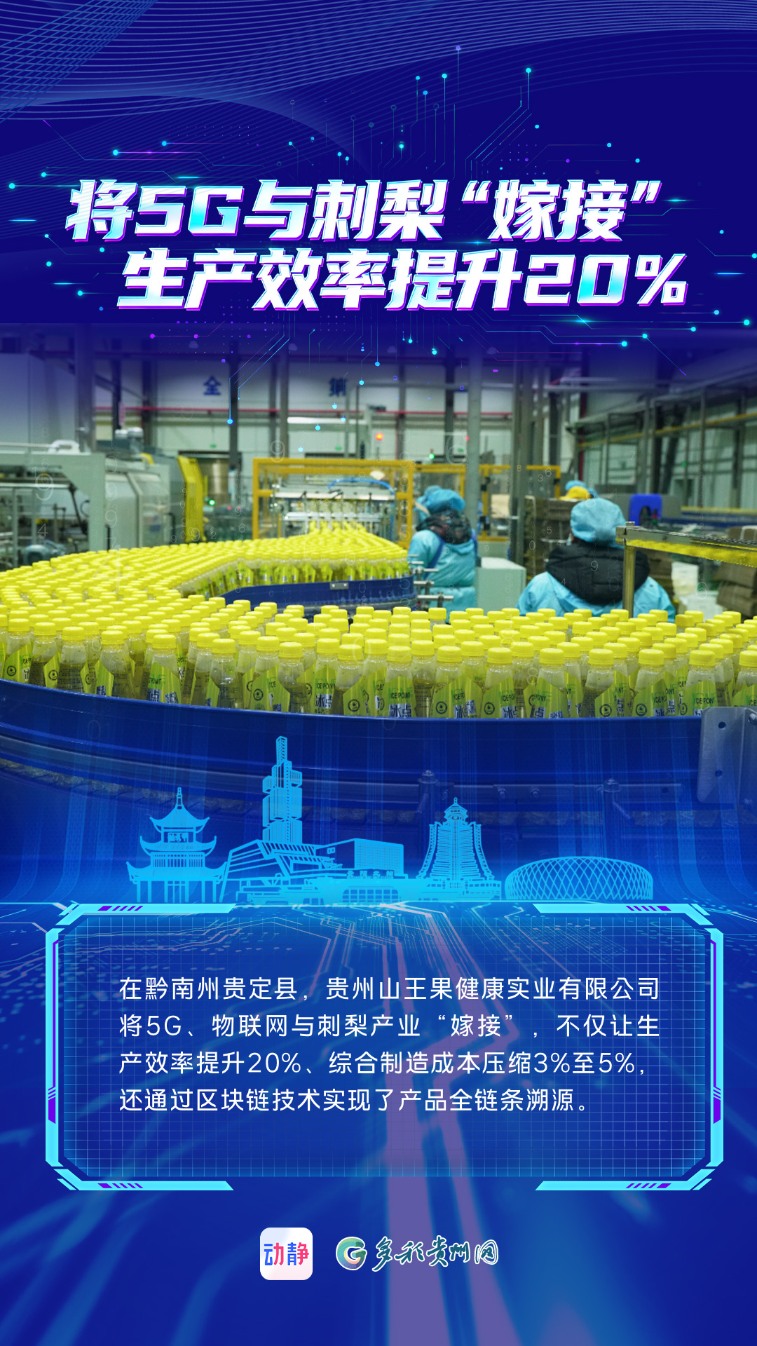 数聚万象・智启新程丨数智焕新！贵州传统产业的升级密码(图6)