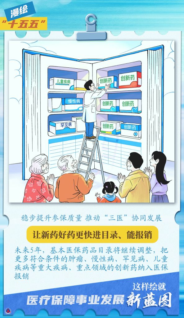 新华漫说丨“十五五”，医疗保障事业发展这样绘就新蓝图(图2)