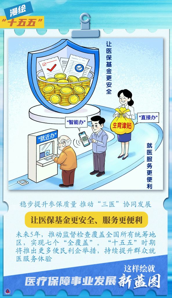 新华漫说丨“十五五”，医疗保障事业发展这样绘就新蓝图(图3)